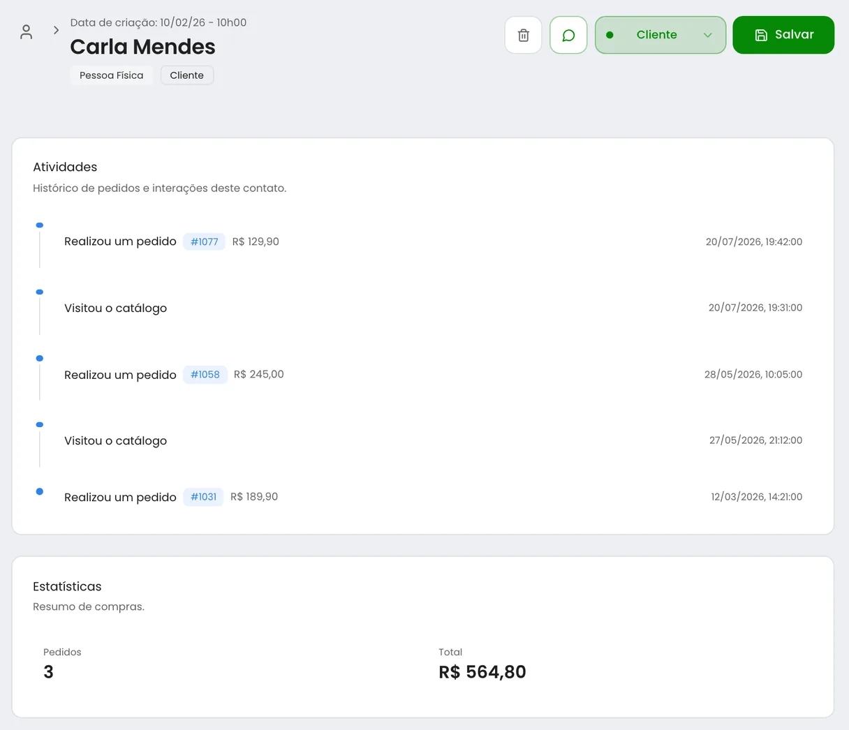 Detalhe de um contato no painel do Linqui com o histórico de pedidos e visitas ao catálogo e o resumo de compras da cliente