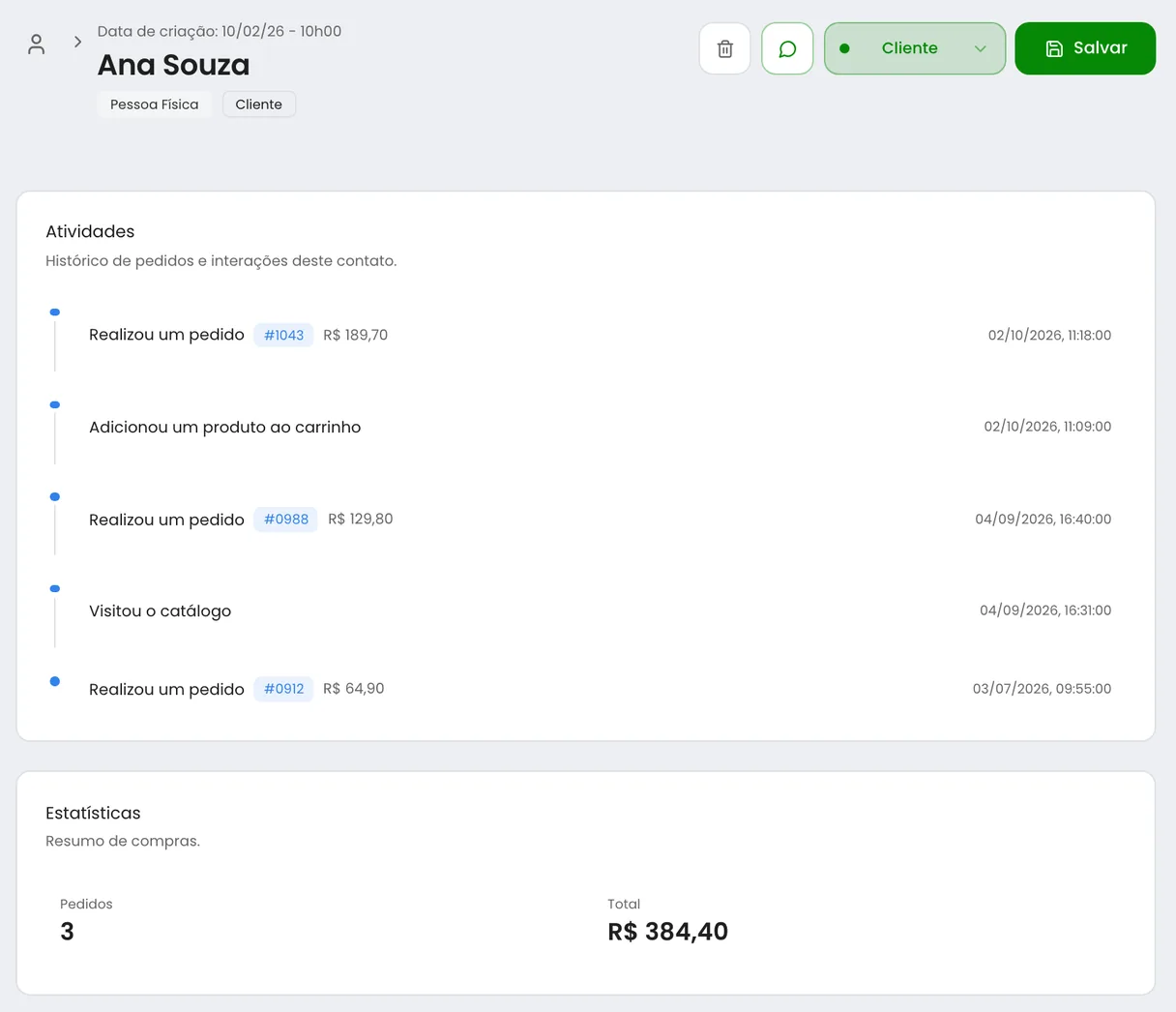 Ficha de cliente no Linqui com o histórico de três pedidos, datas e valores, e o total comprado